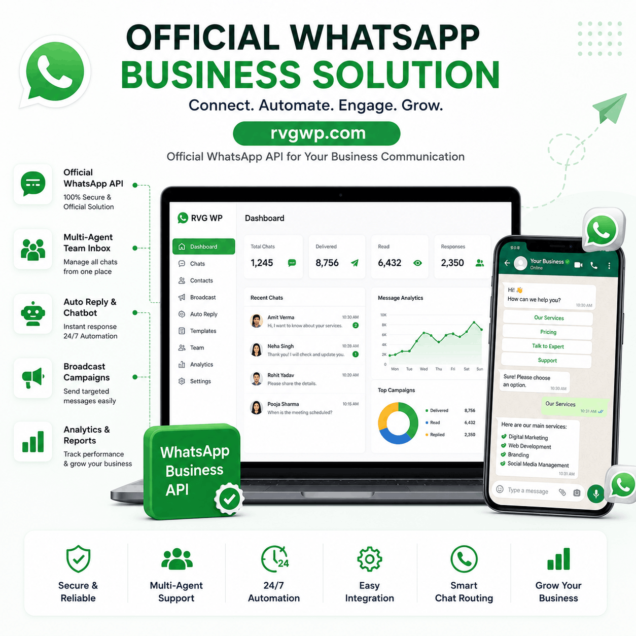 WhatsApp Business API